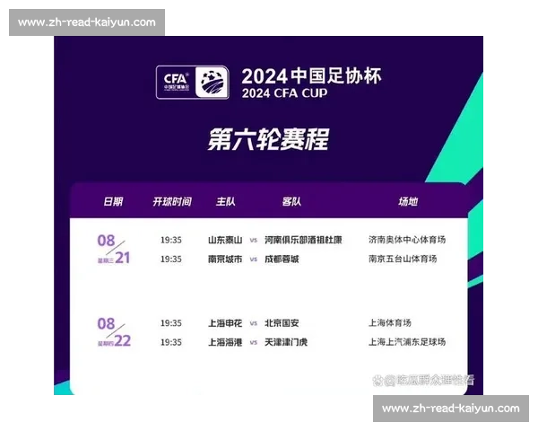 足协杯第五至六轮启用 VAR 竞标正式启动